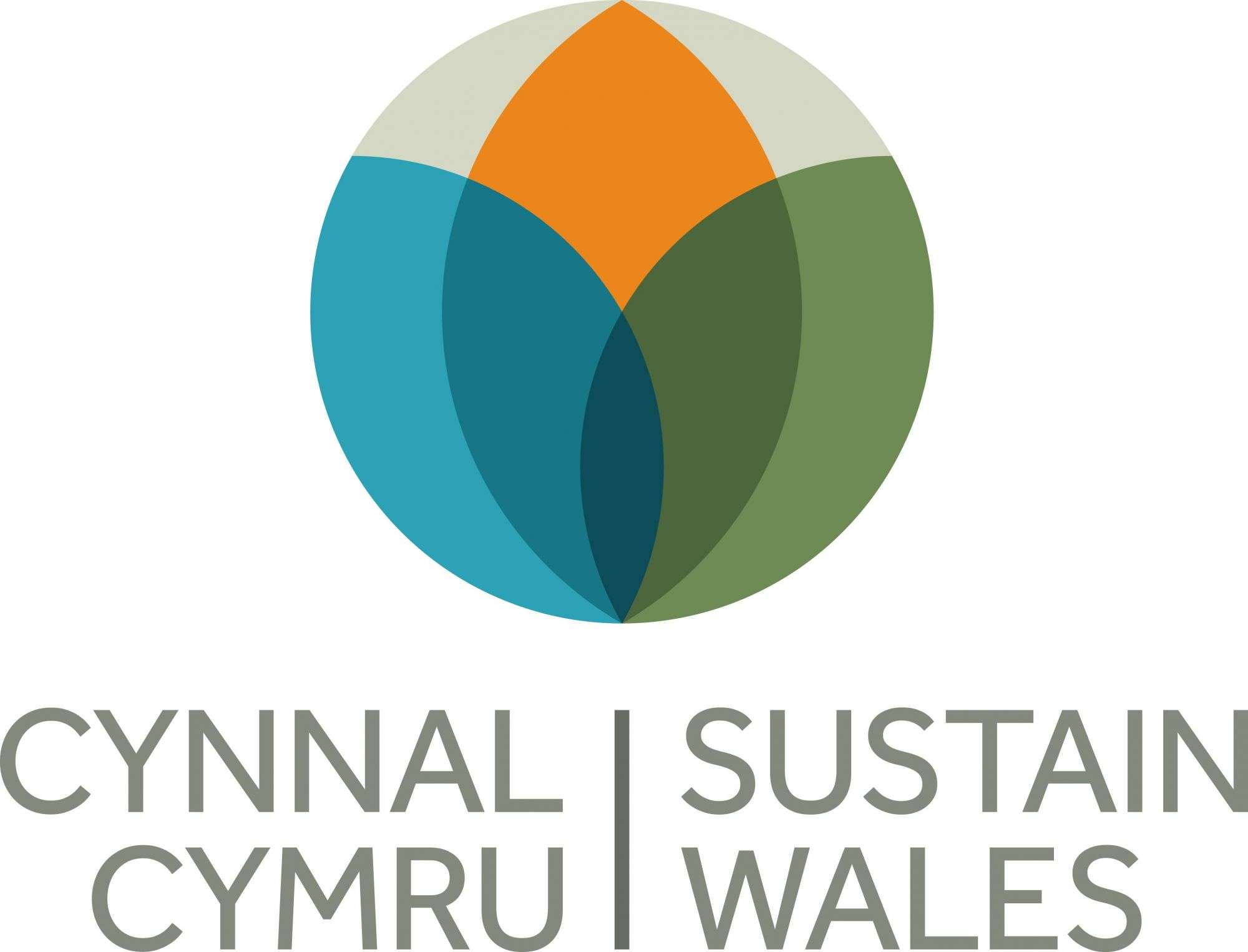 cynnal logo